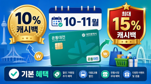 온통대전 10% 캐시백, 10~11월 기본 혜택과 최대 15% 조건