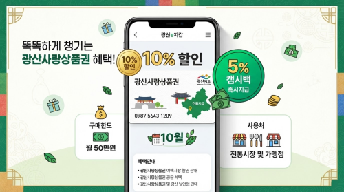 광산사랑상품권 10% 할인·5% 캐시백, 10월 구매한도와 사용처